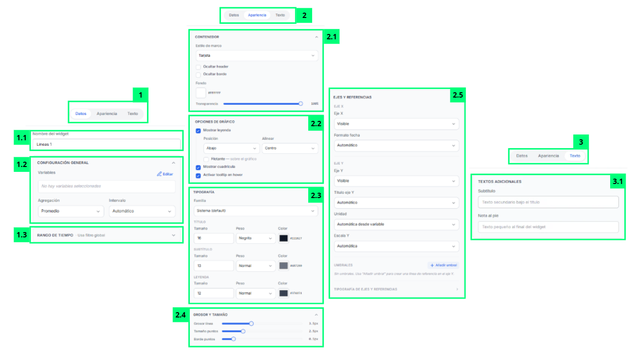 Columnas · Propiedades del Widget