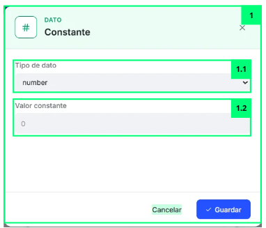 Constante · Propiedades del Nodo