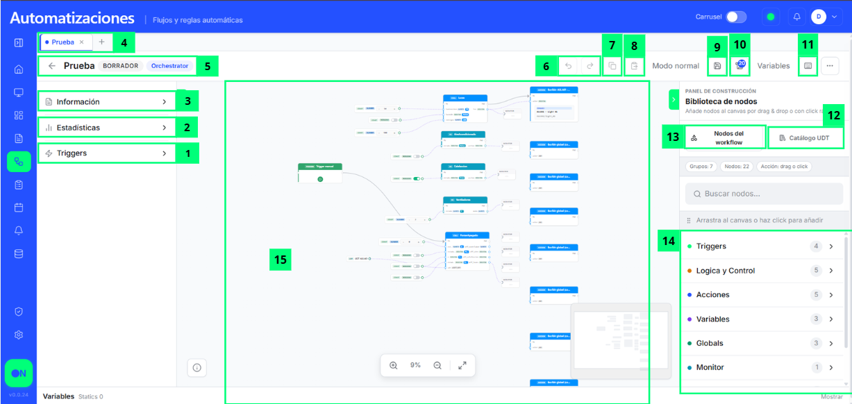 Editor de automatizaciones