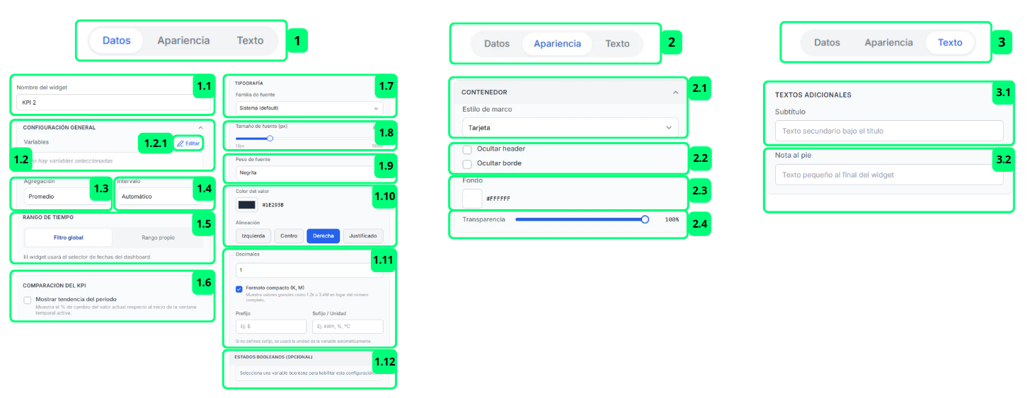 KPI · Propiedades del Widget
