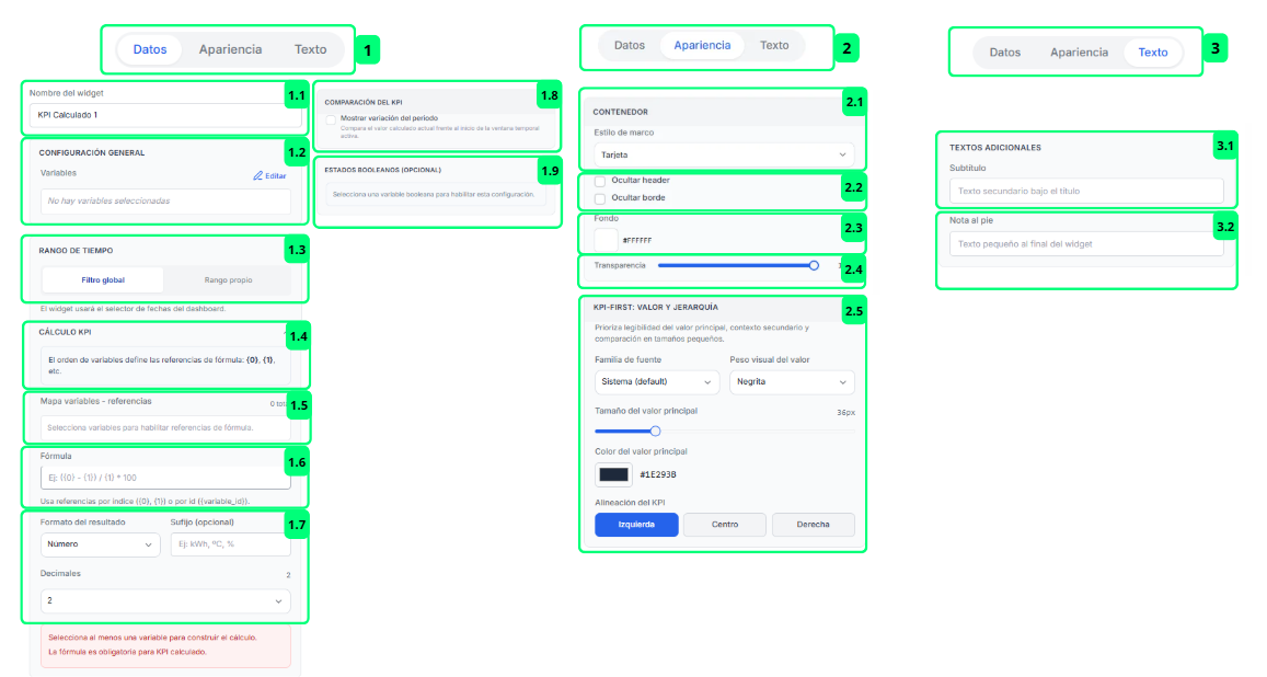 KPI Calculado · Propiedades del Widget