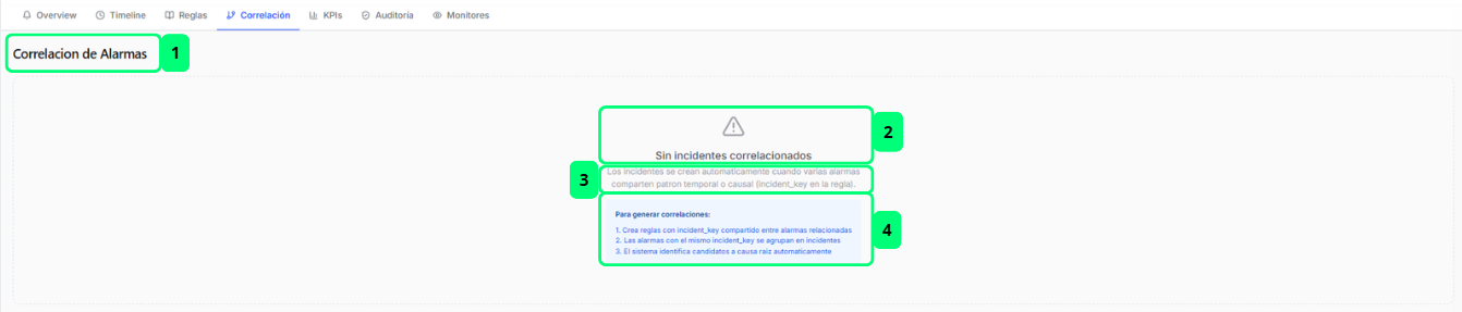 Alarmas – Correlación de Alarmas