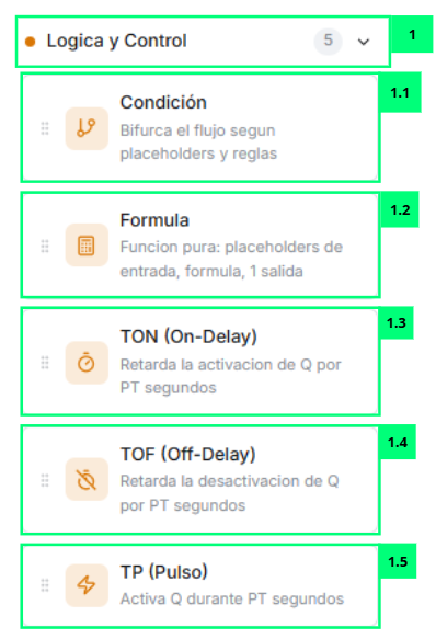 Lógica y Control · Nodos de Automatización