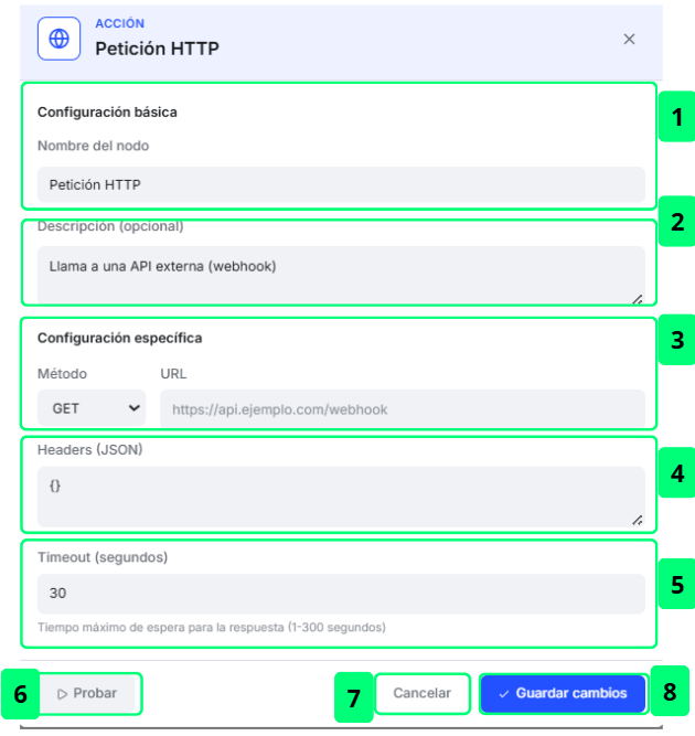 Acción: Petición HTTP — Configuración