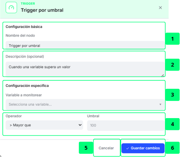 Trigger por Umbral — Configuración