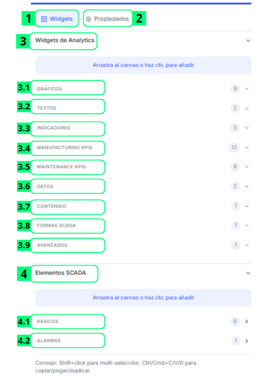 Panel de widgets