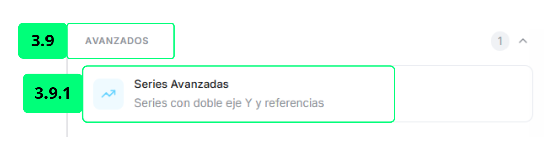 Avanzados