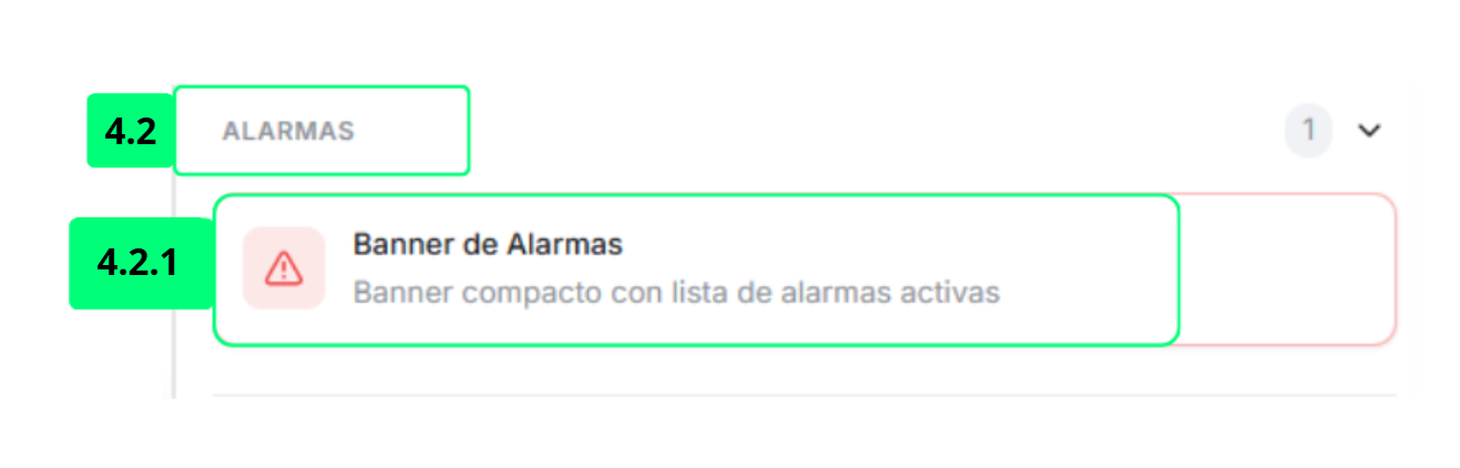 Alarmas